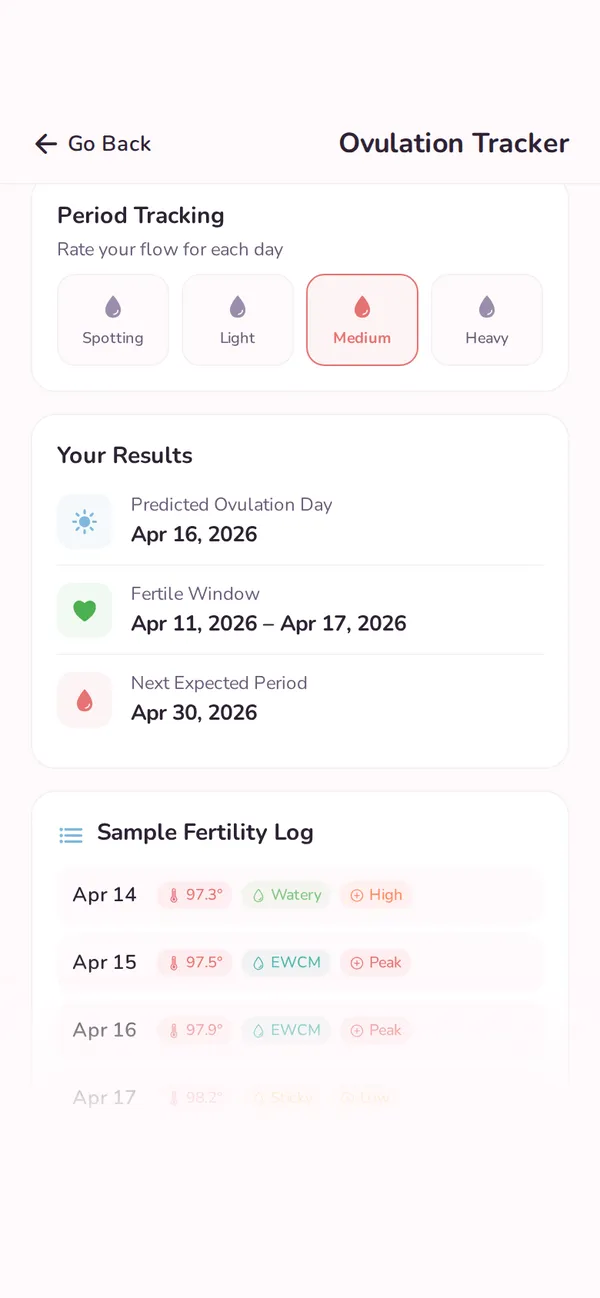 Cycle tracker screen