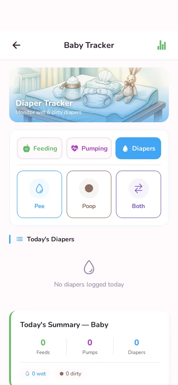 Diaper notes screen
