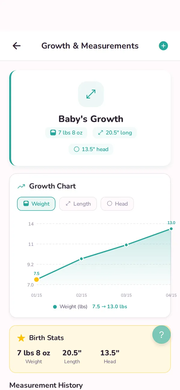 Growth notes screen